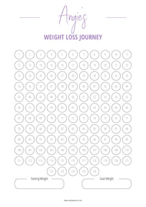 Personalised Weight Loss Charts