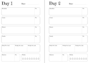 The future depends on what you do today 12 Week Food Diary