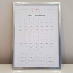 Personalised Weekly Weight Loss Charts