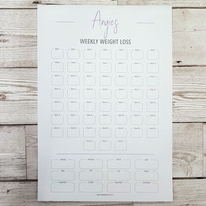 Personalised Weekly Weight Loss Charts